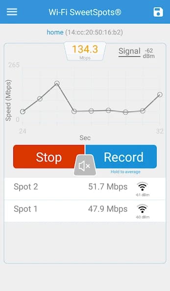 Wi-Fi SweetSpots 2.3.6