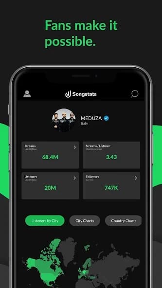 Songstats: Music Analytics 6.0.5