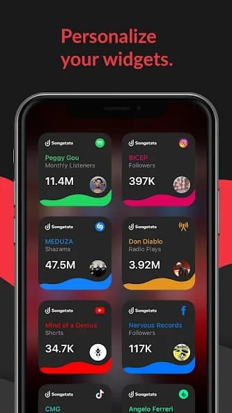 Songstats: Music Analytics 6.0.5