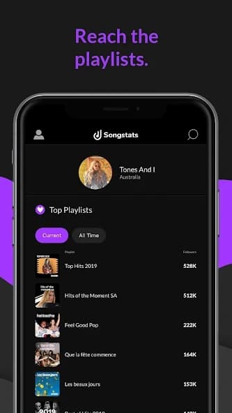 Songstats: Music Analytics 6.0.5