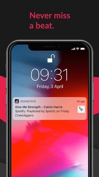 Songstats: Music Analytics 6.0.5