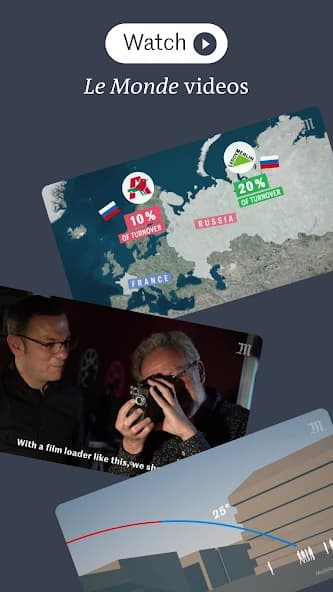 Le Monde, Live News 9.15