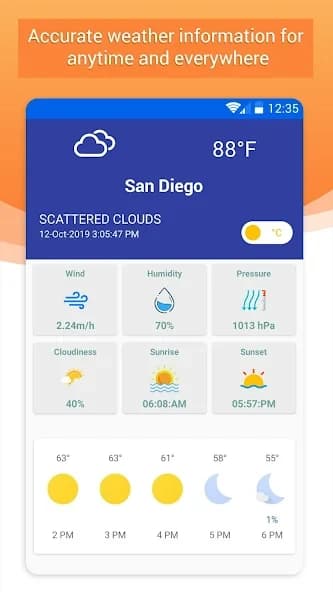GPS, Offline Maps & Directions 1.45