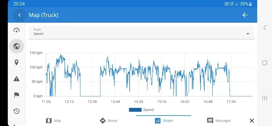 GPS Server Mobile 2.8