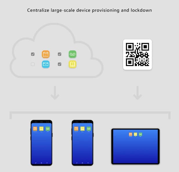 Managed Home Screen 2.2.0.99755