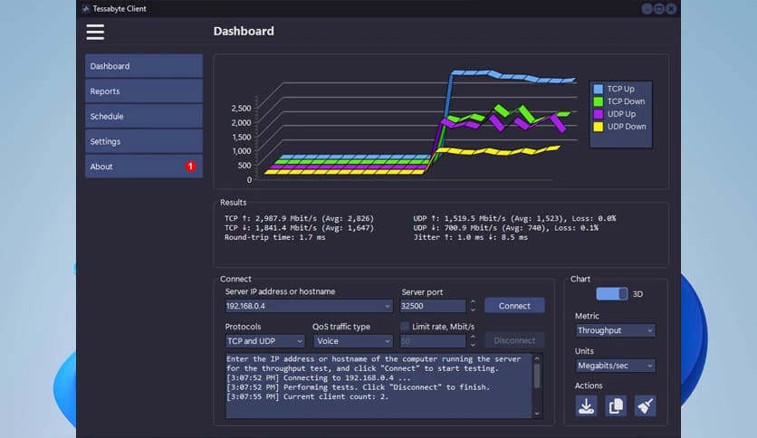 Tessabyte Throughput Test