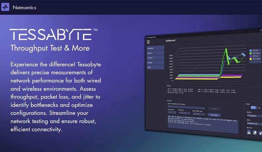 Tessabyte Throughput Test