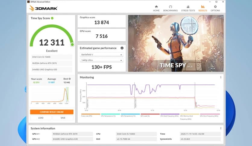 UL Solutions 3DMark 2.32.8743