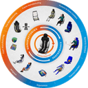 ESI Virtual-Performance Solution 2022.0 Solvers