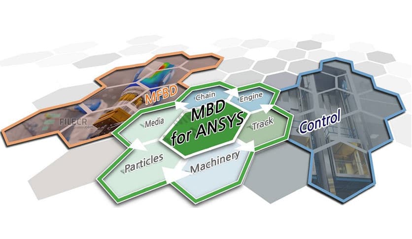 FunctionBay Multi-Body Dynamics 1.0.0.221 for ANSYS