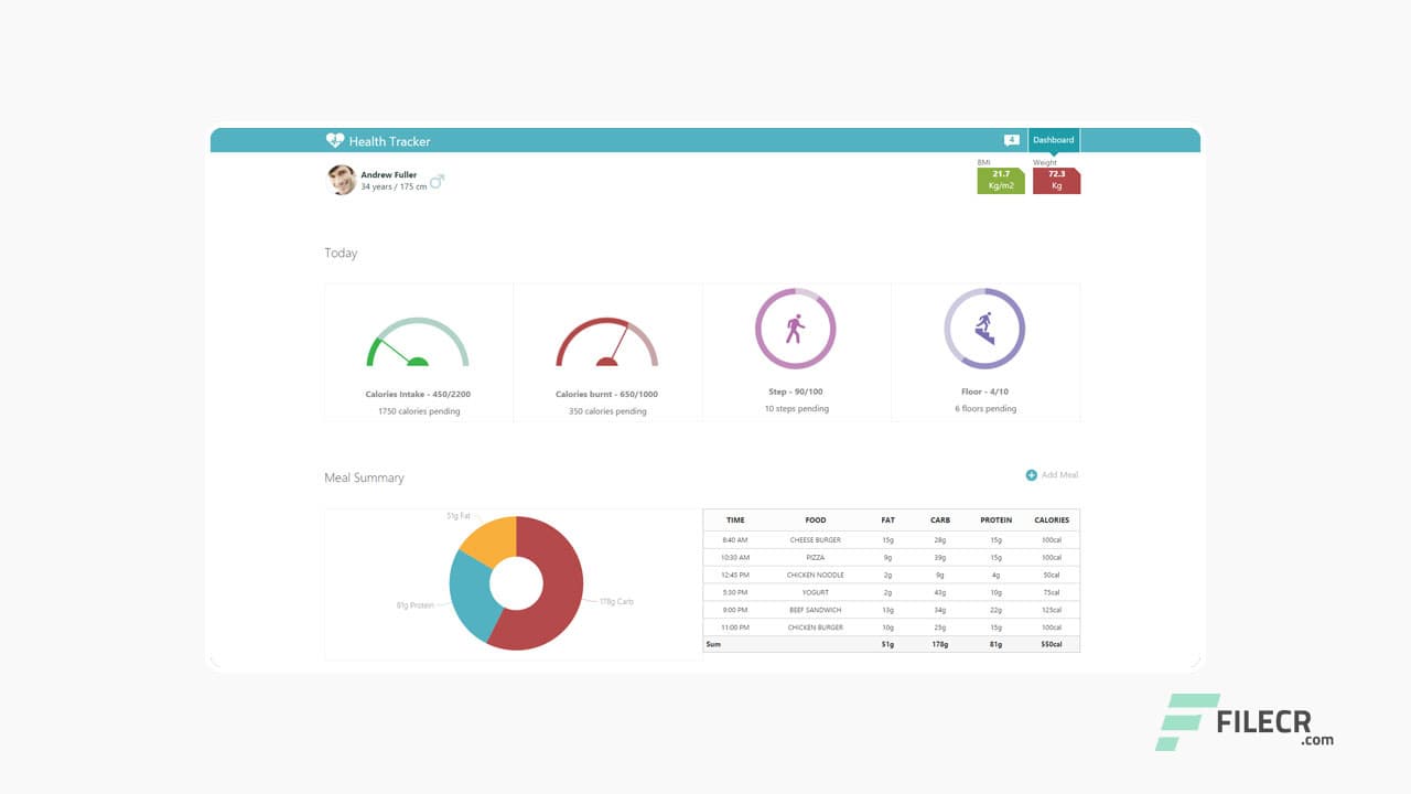 Syncfusion Essential Studio Enterprise 20.4.0.38