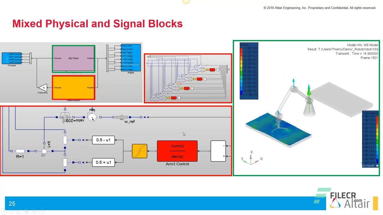 Altair Activate 2022.3.0