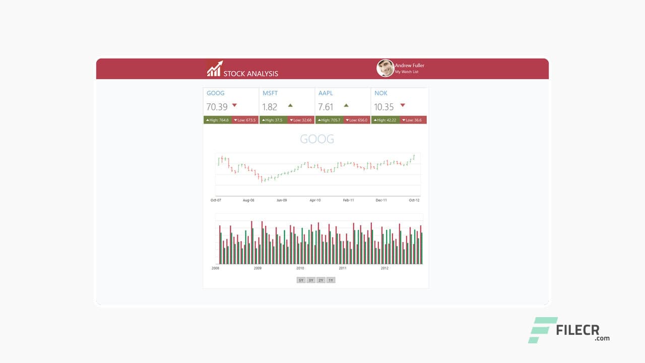 Syncfusion Essential Studio Enterprise 20.4.0.38