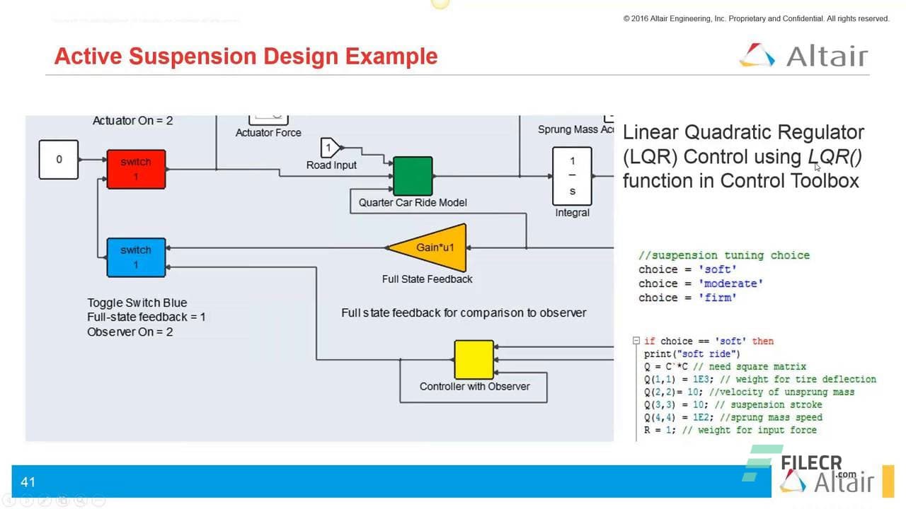 Altair Activate 2022.3.0