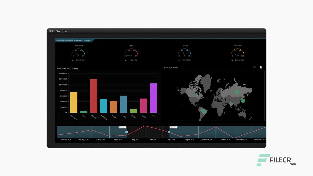 Syncfusion Essential Studio Enterprise 20.4.0.38