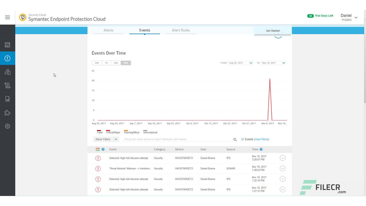 Symantec Endpoint Protection 14.3.12154.10000