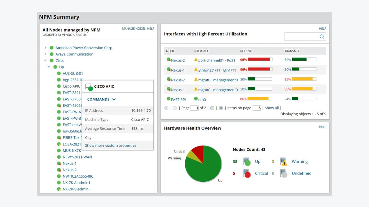 SolarWinds Network Performance Monitor 12.0.1