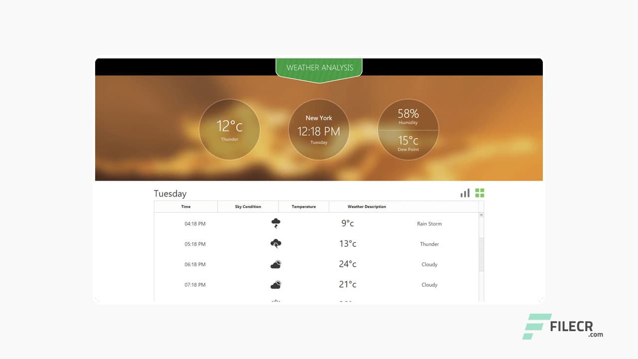 Syncfusion Essential Studio Enterprise 20.4.0.38