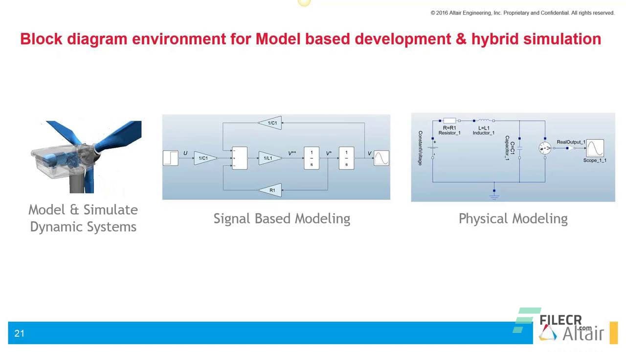 Altair Activate 2022.3.0