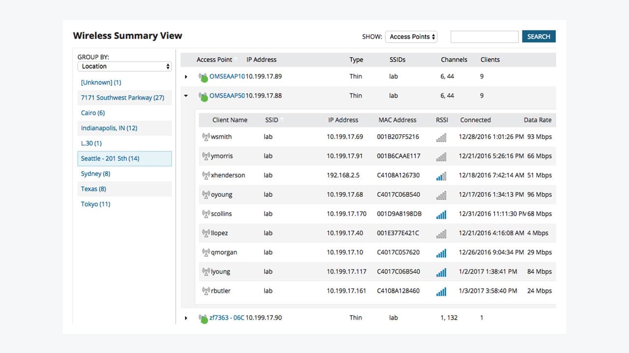 SolarWinds Network Performance Monitor 12.0.1