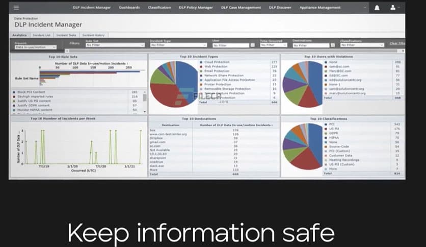 Trellix Data Exchange Layer Broker 6.0.0.301