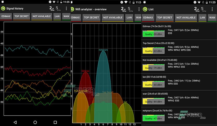 WiFi Analyzer Pro 6.8