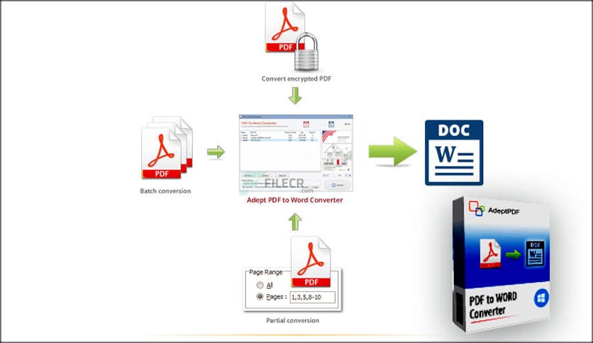 Adept PDF to Word Converter 4.10