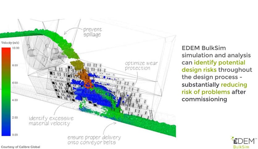 Altair EDEM BulkSim Professional 2021.0