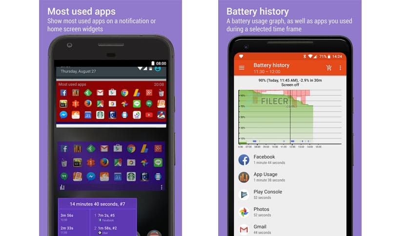 App Usage – Manage/Track Usage 6.04