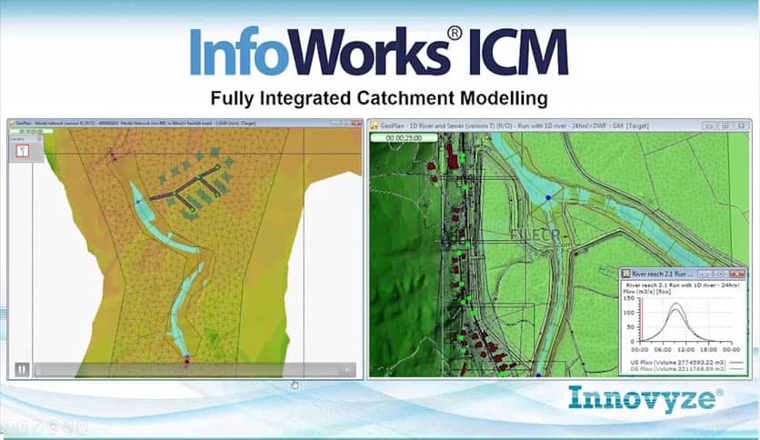 Autodesk InfoWorks ICM 2026.0.1 Ultimate