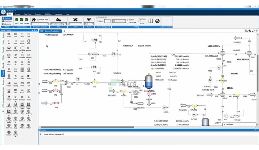 AVEVA SimCentral Simulation Platform 4.1.0