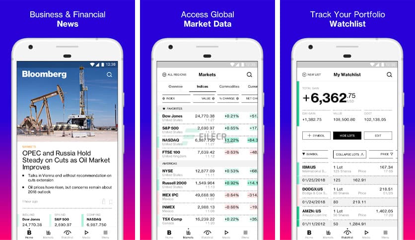 Bloomberg: Market & Financial News v5.54.0.2962141