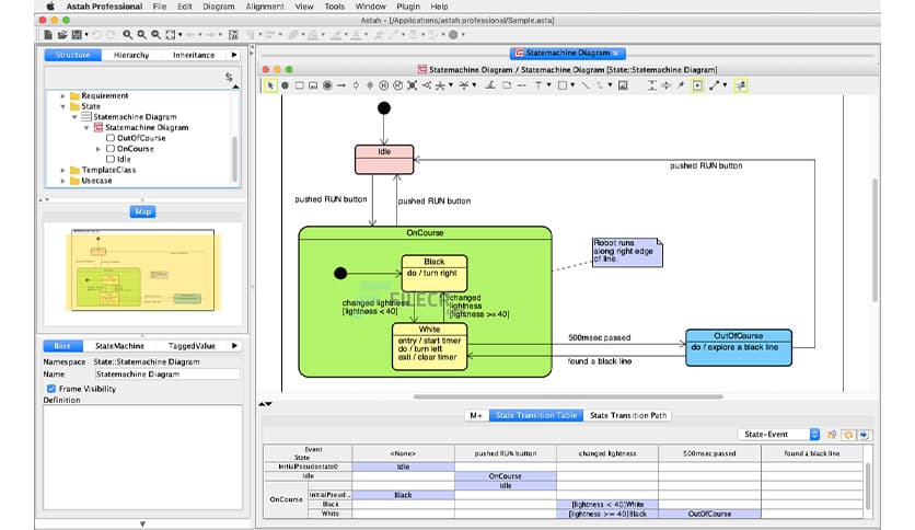 Change Vision Astah Professional 8.5.0