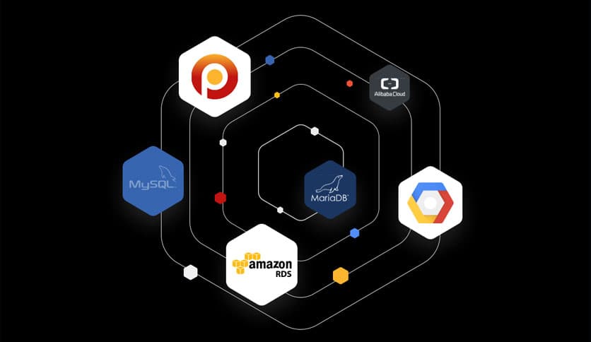 dbForge Schema Compare for MySQL 10.0.225