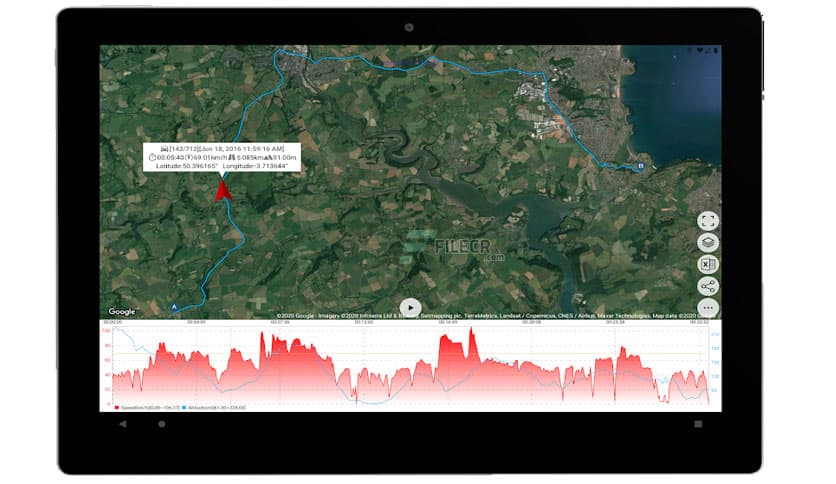 Digital Dashboard GPS Pro v4.008