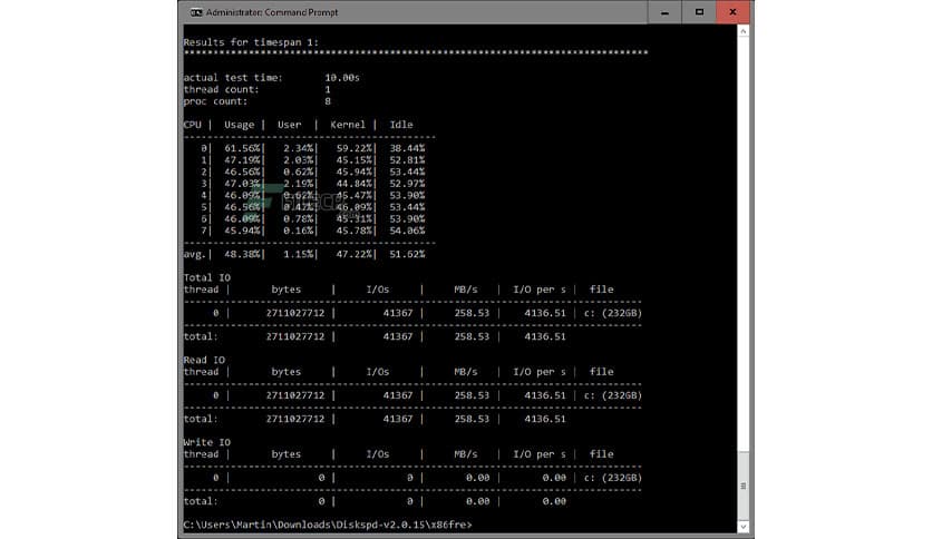 DiskSpd Storage Performance Tool 2.2