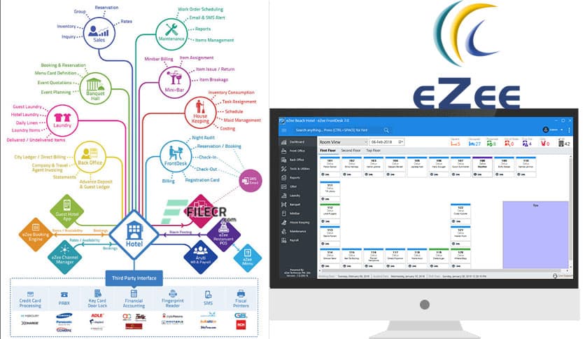 eZee FrontDesk Hotel PMS & POS 7.0.215