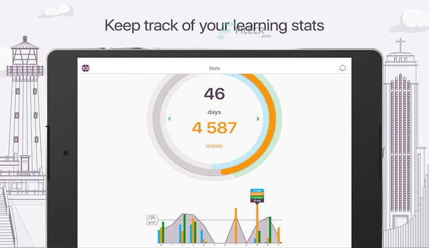 Learn Languages – FunEasyLearn 4.0.5