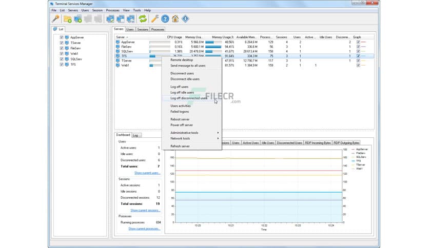 LizardSystems Terminal Services Manager 25.05