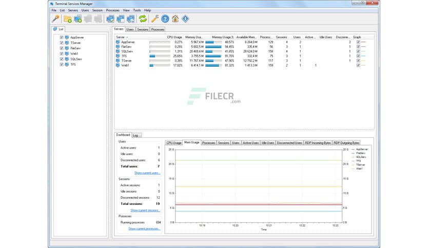 LizardSystems Terminal Services Manager 25.05