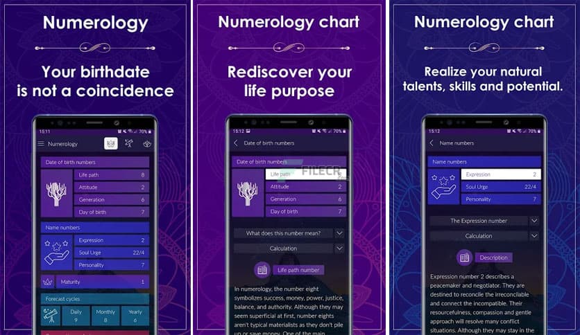 Numerology Rediscover Yourself 3.4.9