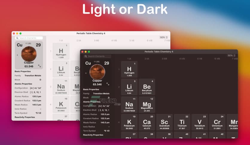 Periodic Table Chemistry 2023M 4.3.3