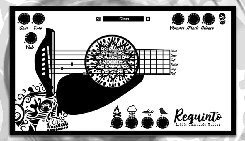 Pyrit Music Requinto: Little Campside Guitar v1.0.0