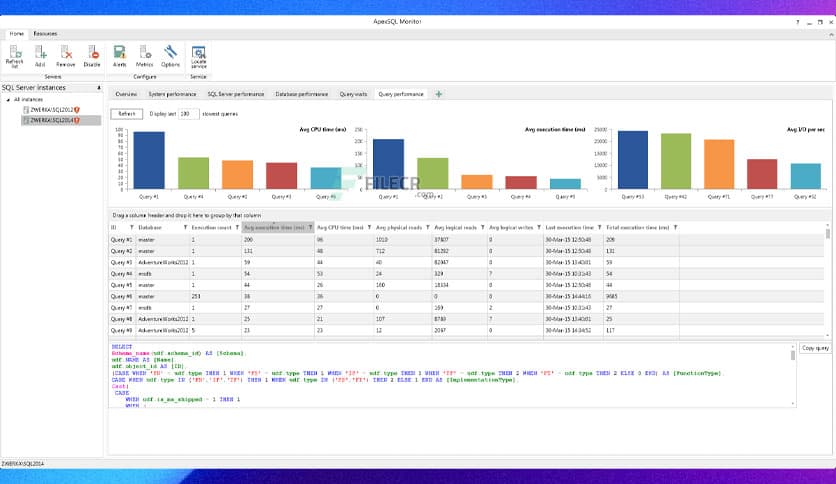 Quest Software ApexSQL Monitor 2018.12.1013
