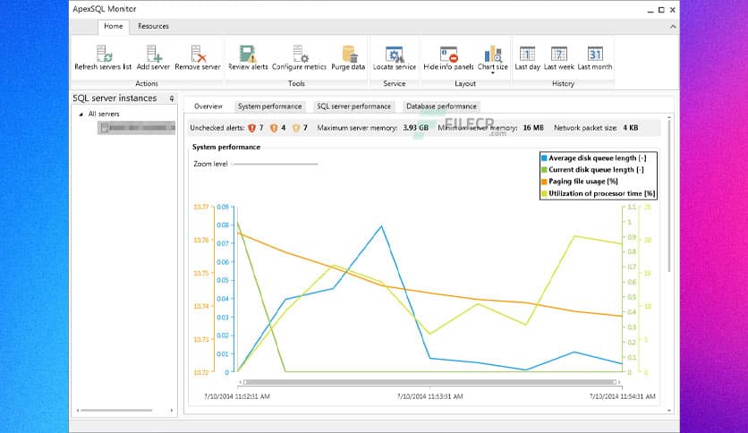Quest Software ApexSQL Monitor 2018.12.1013