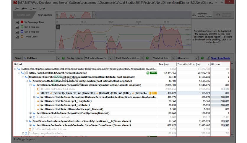 Red Gate ANTS Performance Profiler 11.0.0.2323