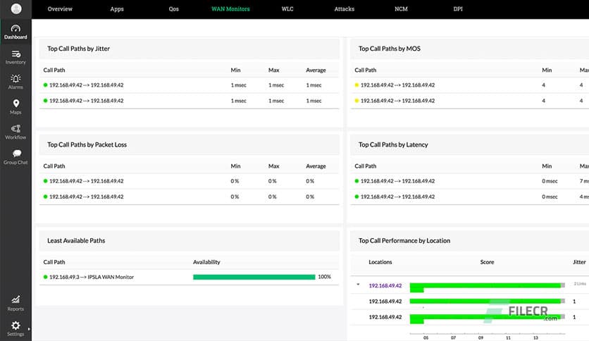 ManageEngine NetFlow Analyzer 12.5.212 Enterprise