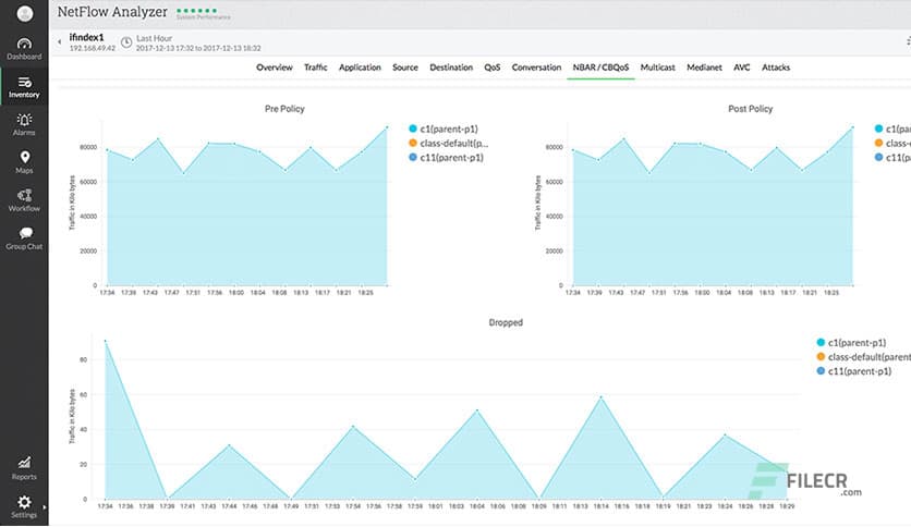 ManageEngine NetFlow Analyzer 12.5.212 Enterprise