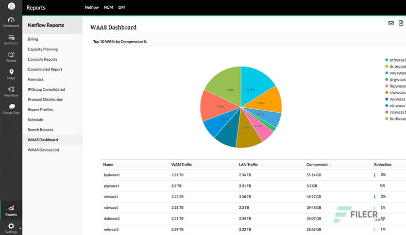 ManageEngine NetFlow Analyzer 12.5.212 Enterprise