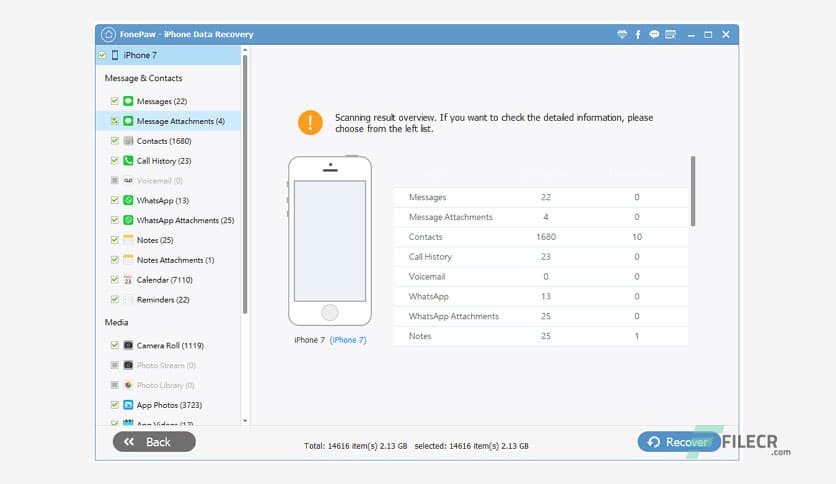 FonePaw iPhone Data Recovery 9.6